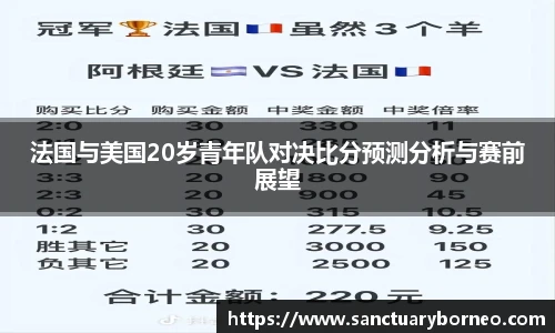 法国与美国20岁青年队对决比分预测分析与赛前展望